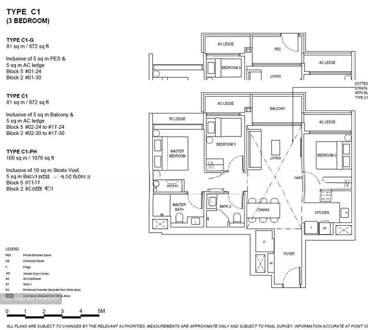 The Continuum (D15), Apartment #521134401